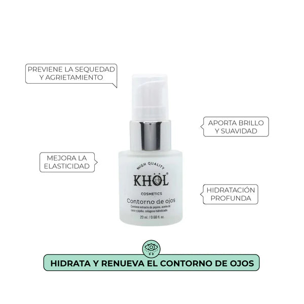 Contorno de Ojos
